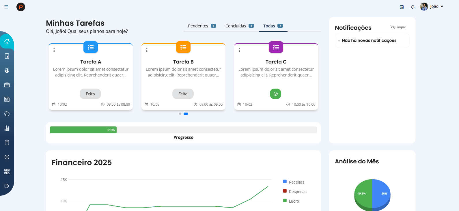 Dashboard do sistema Yagii - Interface completa para gestão empresarial com visão 360 graus